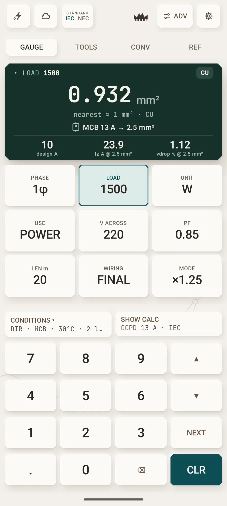 Calcy's Gauge tab: a 1500 W single-phase load at 220 V and 0.85 PF over 20 m, giving 0.932 mm² calculated, nearest ≈ 1 mm², with an MCB 13 A taking the final size to 2.5 mm², design current 10 A, Iz 23.9 A and 1.12 % volt drop.